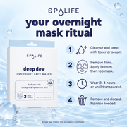 How to use SpaLife Deep Dew Overnight Face Masks