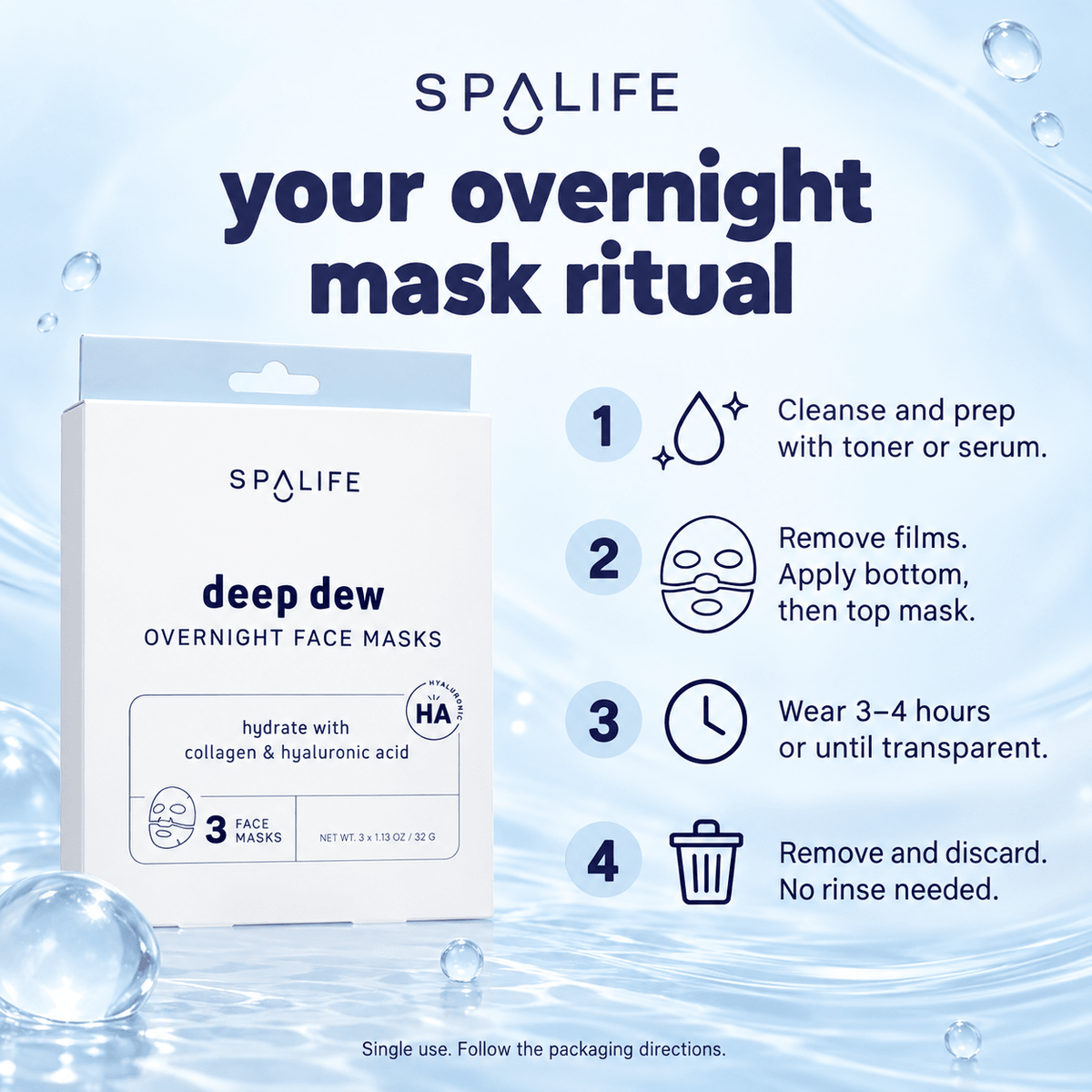 How to use SpaLife Deep Dew Overnight Face Masks
