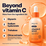SpaLife Glow Vitamin C Serum 100 mL: Additional formula detail