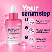 How to apply SpaLife Collagen Wrinkle Filler Serum