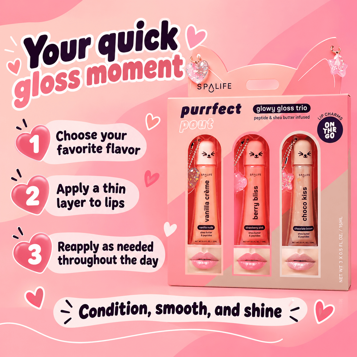 SpaLife Purrfect Pout how to infographic
