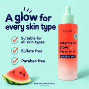 All skin types sulfate and paraben free