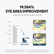 TIRTIR Collagen Lifting Eye Cream amazon-4 product detail
