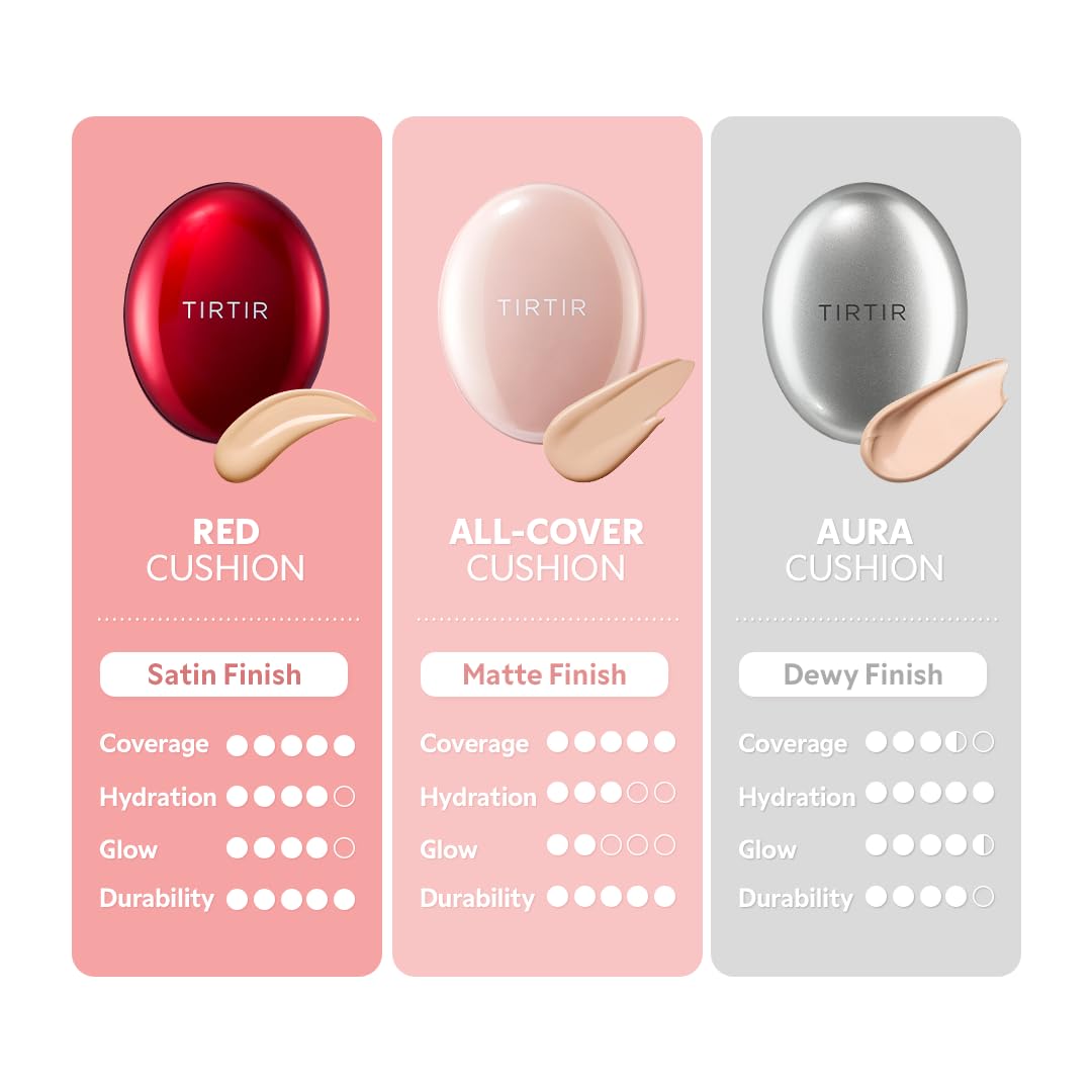 TIRTIR cushion finish comparison