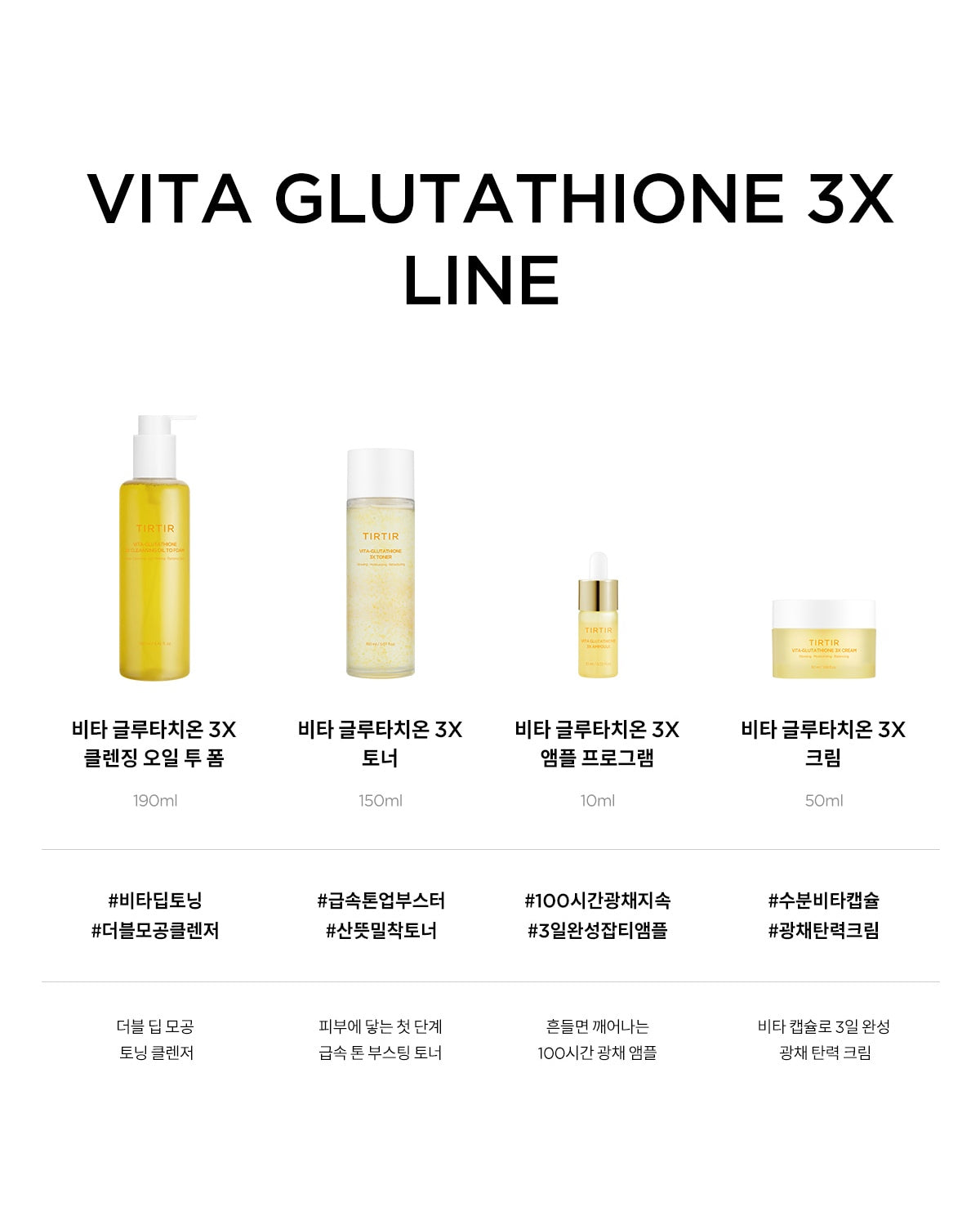 TIRTIR Vita Glutathione 3X Cream official line comparison (Korean)
