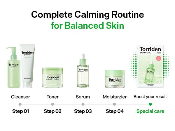 Torriden BALANCEFUL mask routine context; other products pictured are not included