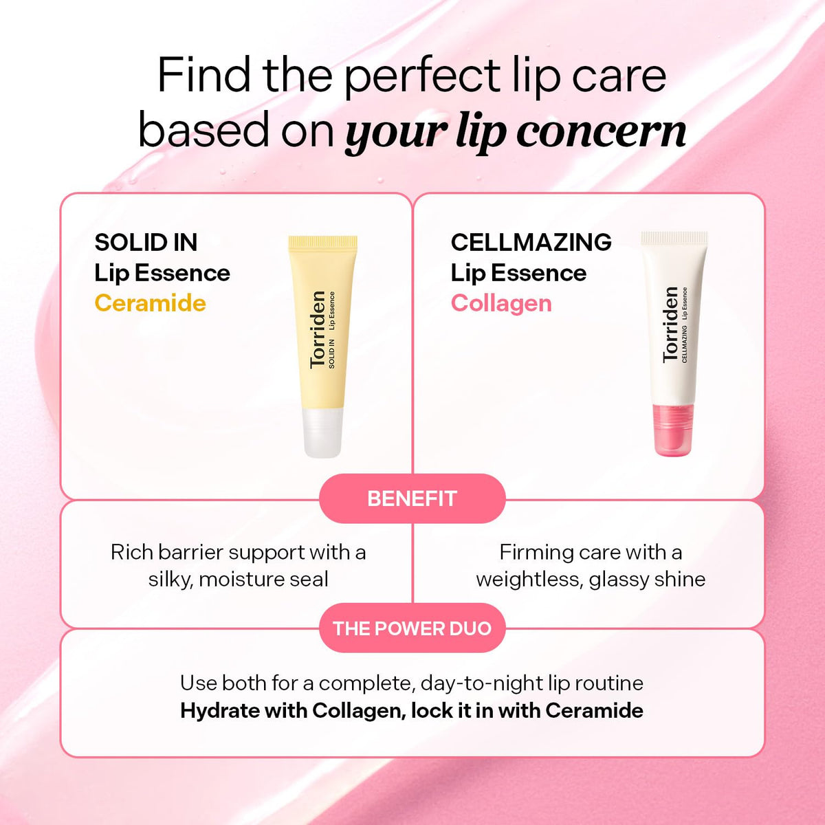 Torriden CELLMAZING Lip Essence 11mL: CELLMAZING and SOLID IN lip-care comparison