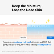 Torriden DIVE IN Peeling Gel 150mL moisture-focused exfoliation diagram