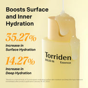 Torriden SOLID IN Essence 100mL hydration study with qualifications
