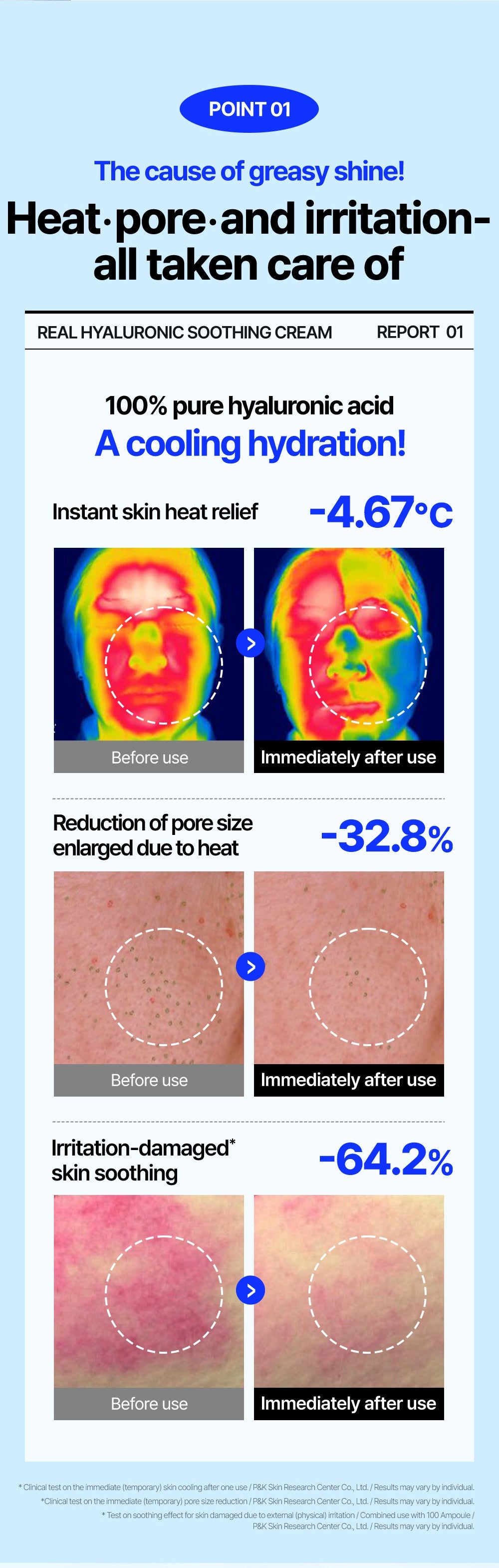 WELLAGE Real Hyaluronic Soothing 100 Cream point 1 cooling soothing test official information