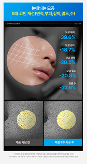WELLAGE Hyper Peptide Bandage 1000 Cream five pore concerns test official Korean information