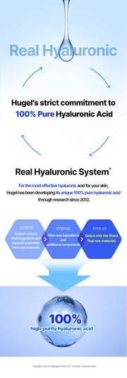 WELLAGE Real Hyaluronic 100 Cream hyaluronic development official information