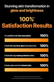 WELLAGE Hyper Toning Glowy 100 Ampoule satisfaction results official English information
