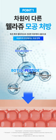 WELLAGE Hyper Peptide Botuleedle 1000 Ampoule ingredient system official information