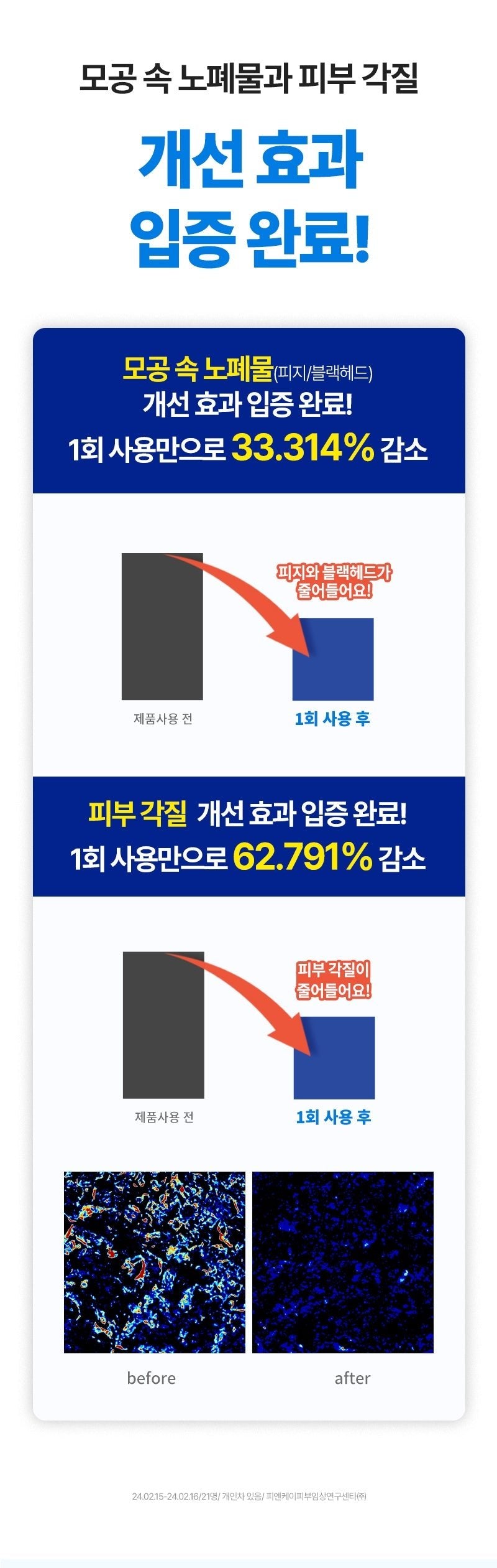 WELLAGE Real Hyaluronic Peeling 100 Solution single use study results official Korean information