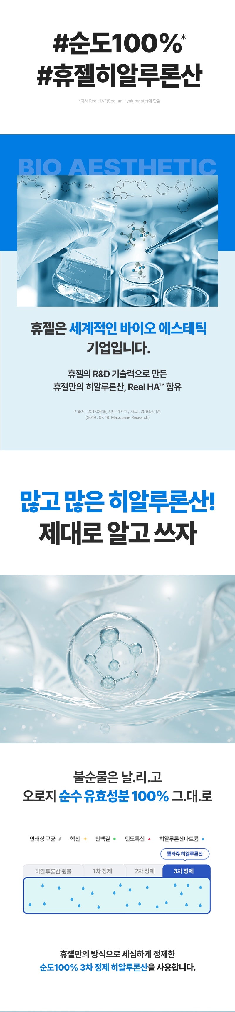 WELLAGE Real Hyaluronic Peeling 100 Solution hugel hyaluronic purification official Korean information
