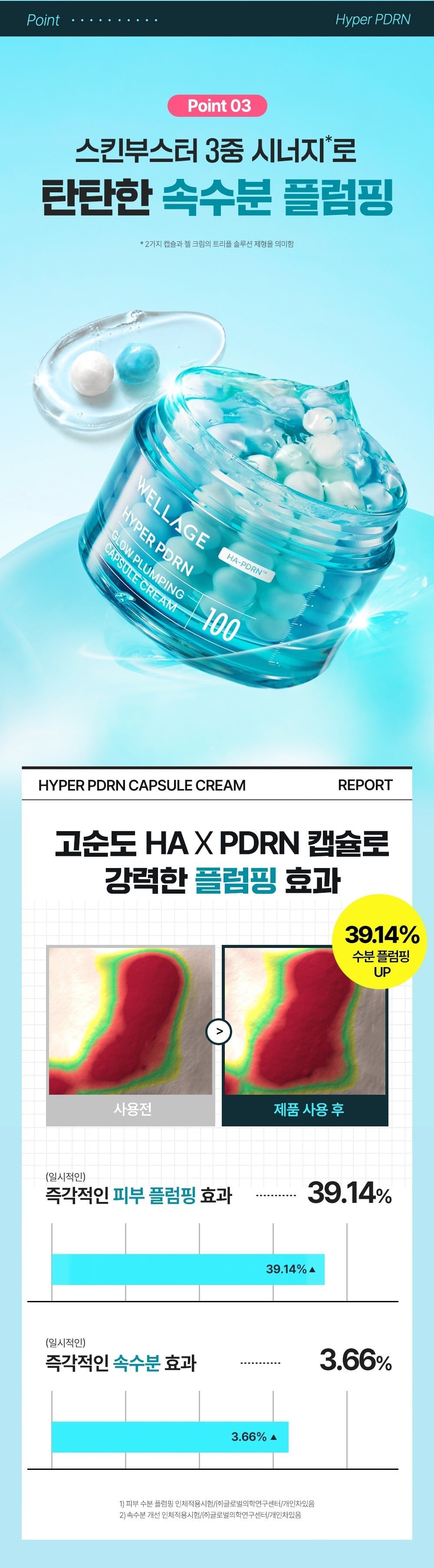 WELLAGE Hyper PDRN Glow Plumping Capsule 100 Cream temporary plumping and hydration study product information