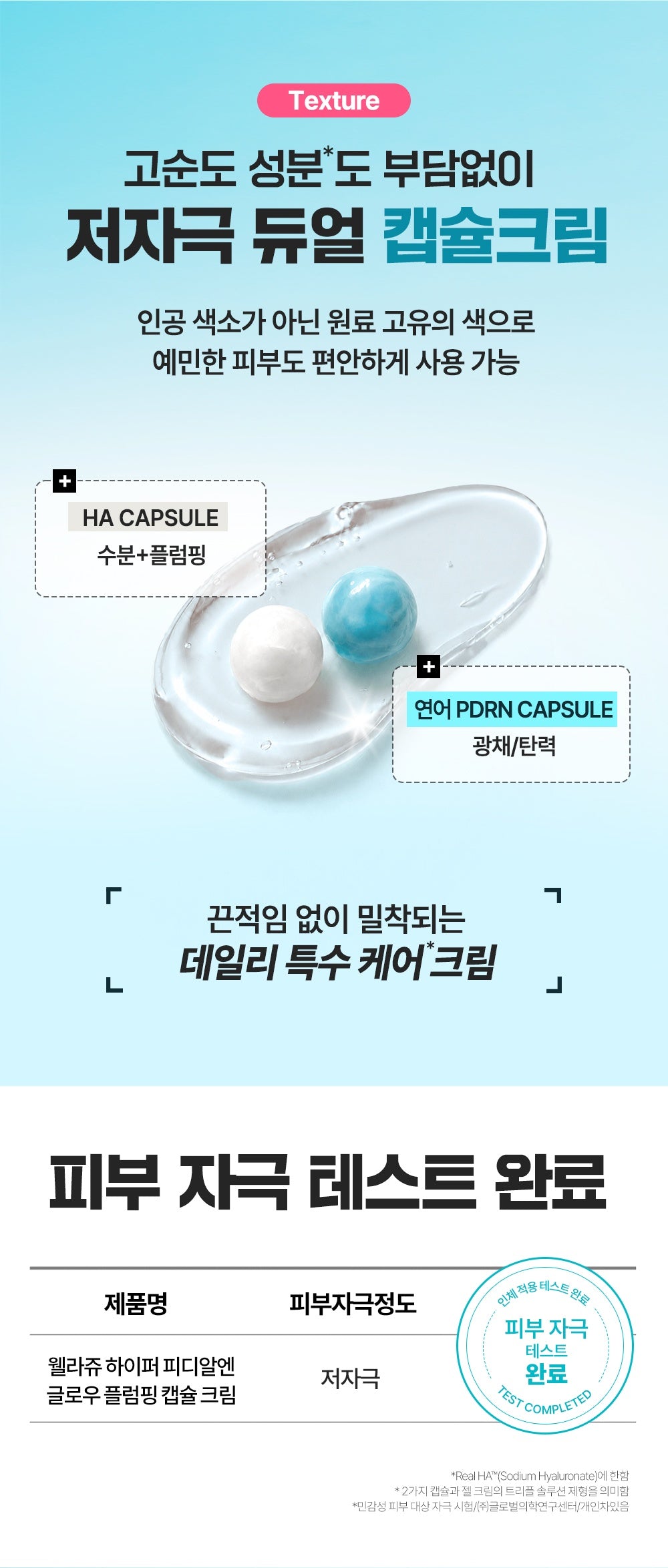 WELLAGE Hyper PDRN Glow Plumping Capsule 100 Cream texture and patch test product information