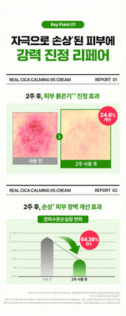 WELLAGE Real Cica Calming 95 Cream redness barrier tests official Korean information