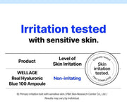 WELLAGE Real Hyaluronic Blue 100 Ampoule 60 mL: Sensitive skin irritation test