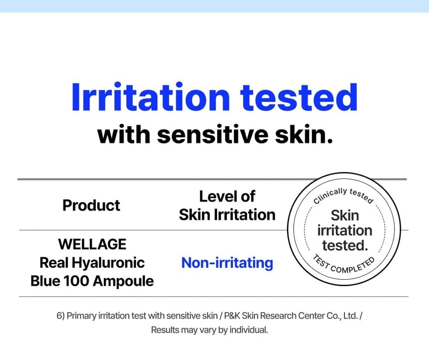 WELLAGE Real Hyaluronic Blue 100 Ampoule 60 mL: Sensitive skin irritation test