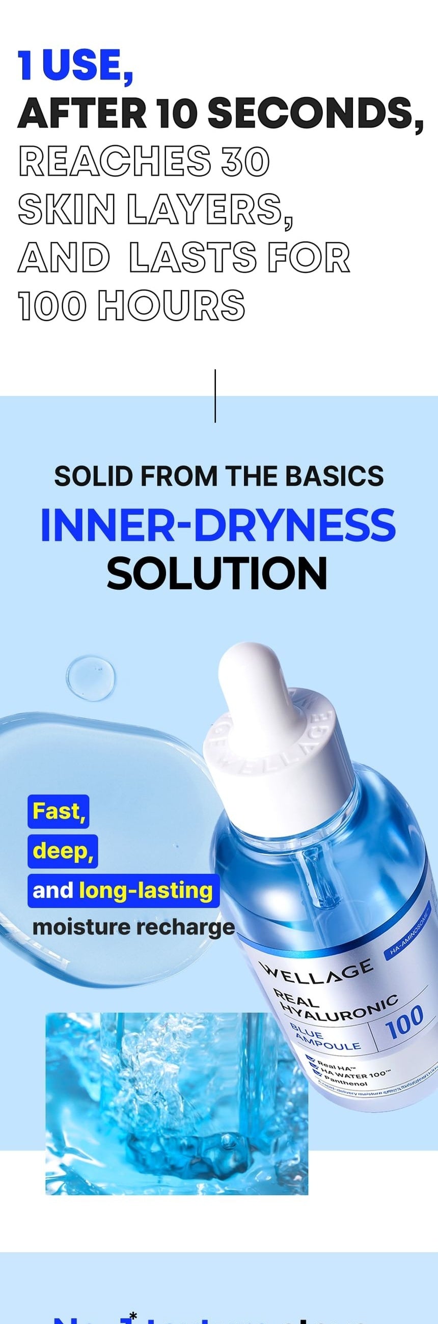 WELLAGE Real Hyaluronic Blue 100 Ampoule 60 mL: Hydration overview