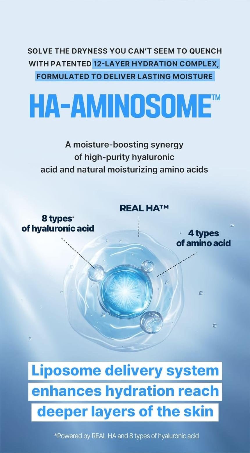 WELLAGE Real Hyaluronic Blue Sun Cream: HA AMINOSOME ingredient system