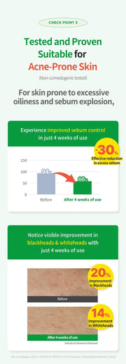 WELLAGE Real Cica Calming 95 Trouble Ampoule: Noncomedogenic testing and sebum studies