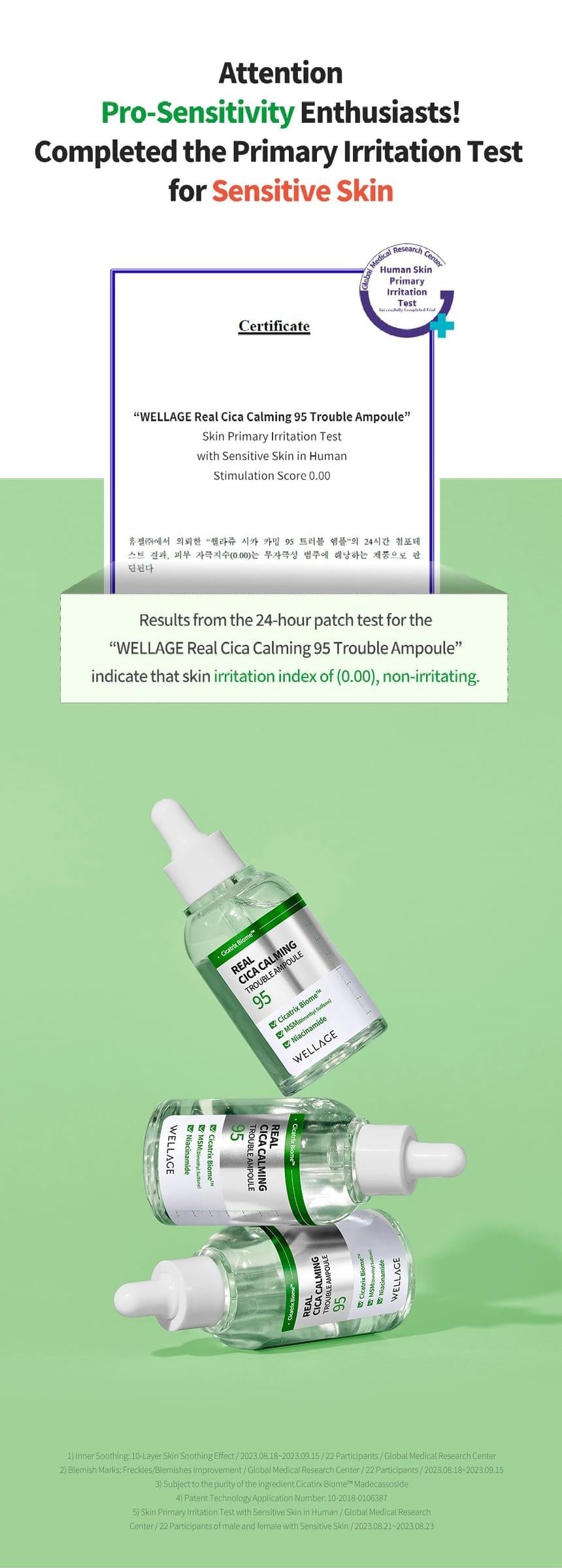 WELLAGE Real Cica Calming 95 Trouble Ampoule: Sensitive skin test and study qualifiers