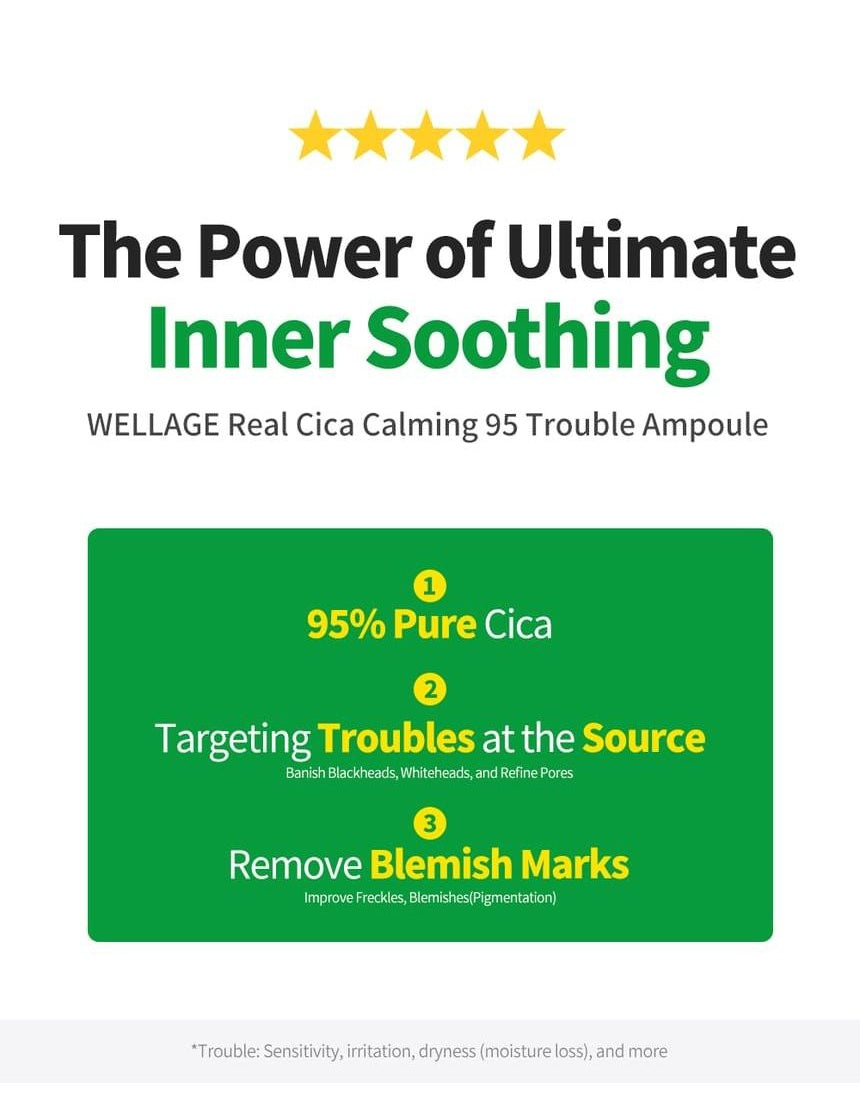 WELLAGE Real Cica Calming 95 Trouble Ampoule: Three formula benefits
