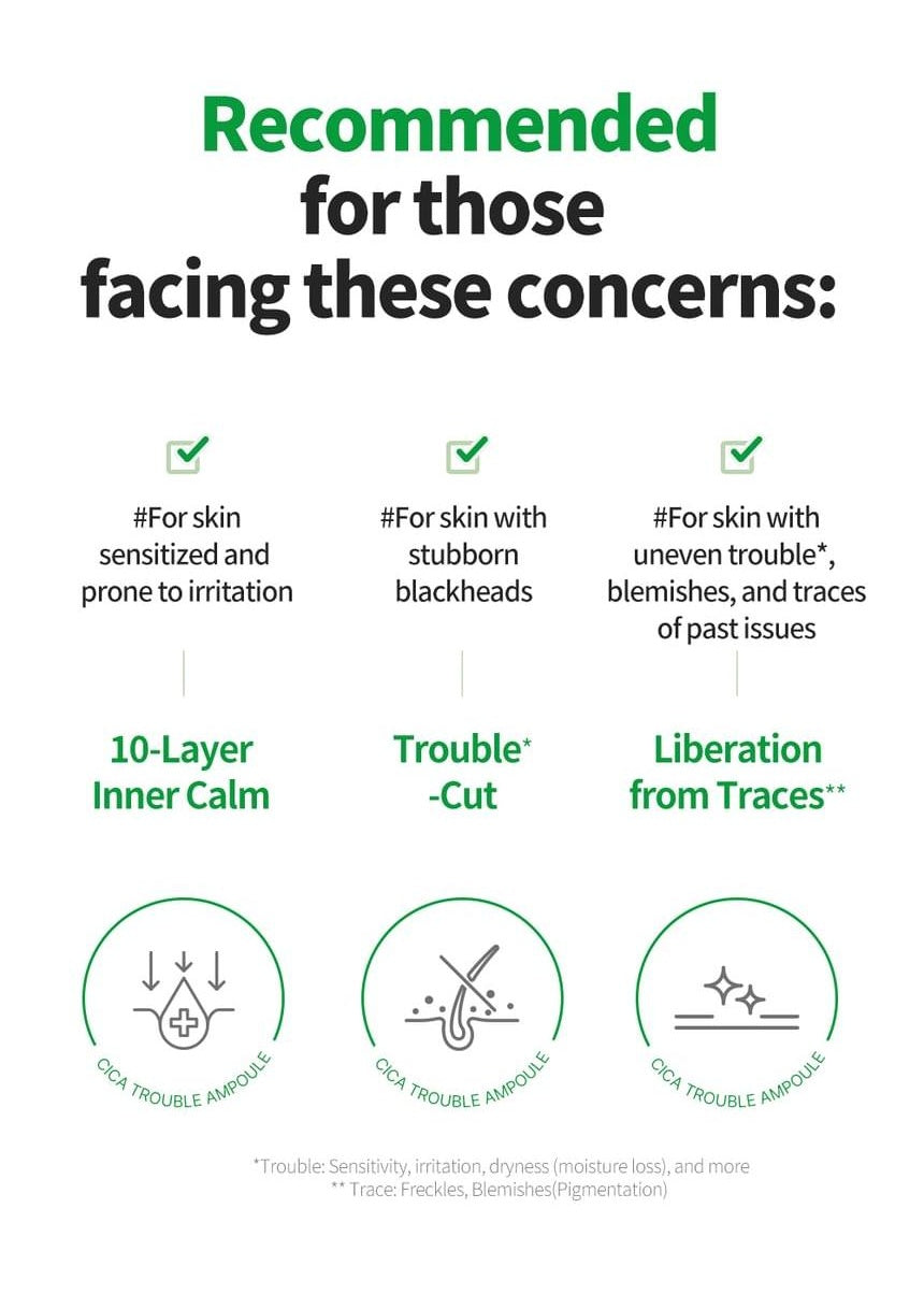 WELLAGE Real Cica Calming 95 Trouble Ampoule: Suggested skin concerns