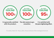 WELLAGE Real Cica Calming Big Embo Toner Pad: Consumer satisfaction survey with study qualifier