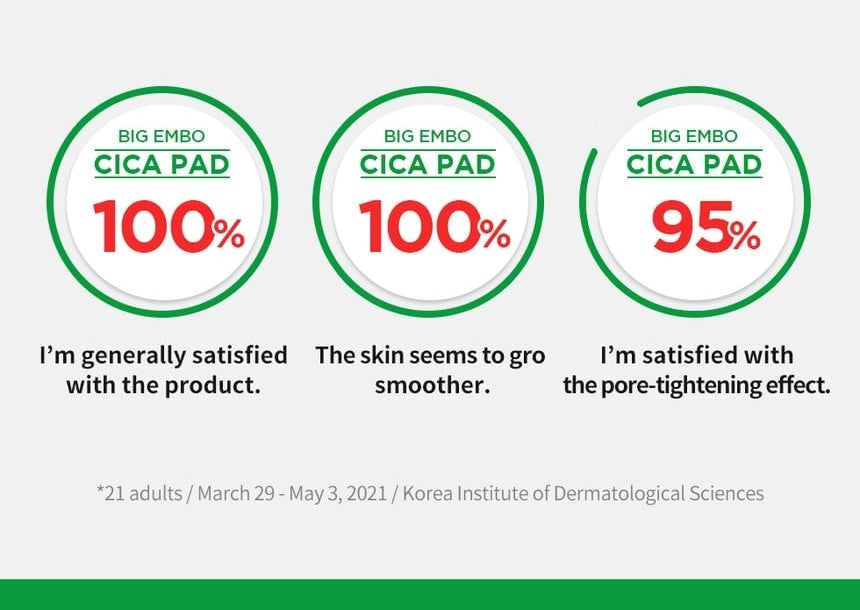 WELLAGE Real Cica Calming Big Embo Toner Pad: Consumer satisfaction survey with study qualifier