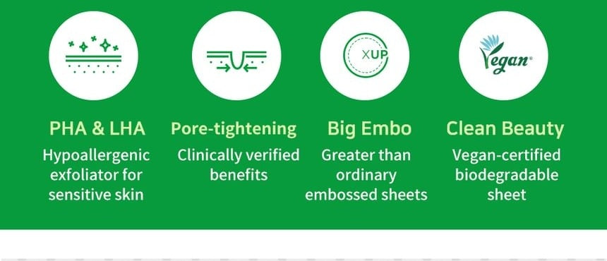 WELLAGE Real Cica Calming Big Embo Toner Pad: Formula and sheet feature overview