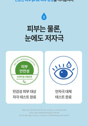 WELLAGE Real Hyaluronic Cleansing Water 100 400 mL: Skin and eye irritation tests with study details (Korean)