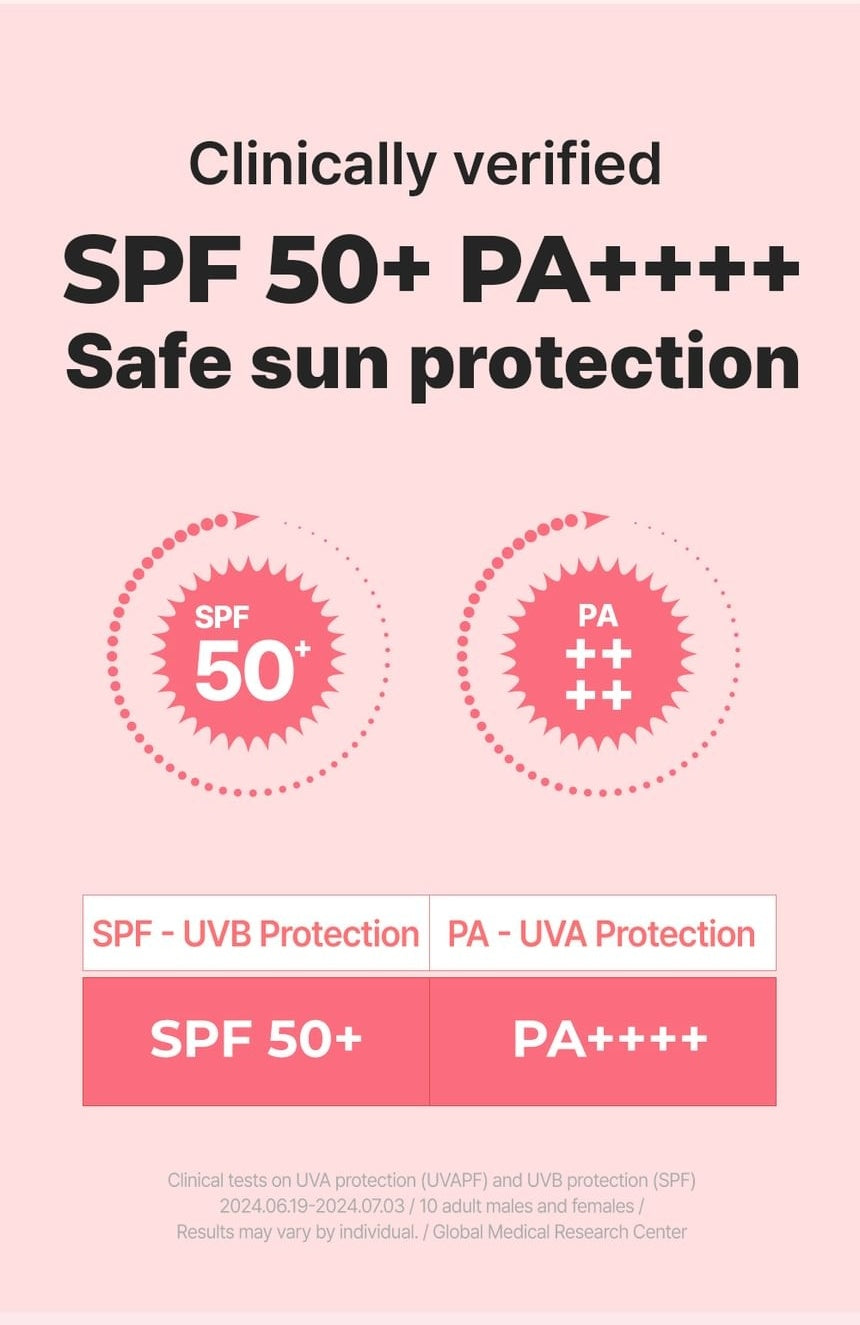 WELLAGE Hyaluronic Tone-Up Sun Cream 50 mL: SPF and UVA protection study